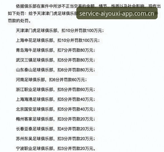 乐天堂赛事系统怎么下载 中国足球第三批禁足名单完整解读指南:从孟惊到高寒,行业乱象全梳理